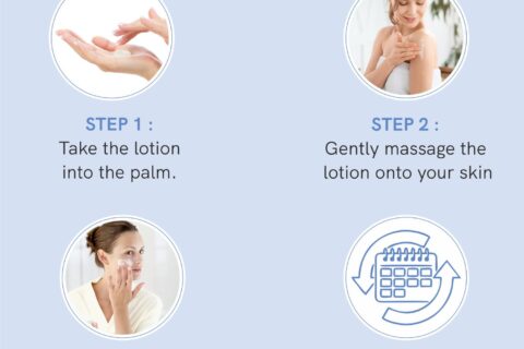 ayovel skin moisturizing lotion, moisturizing lotion